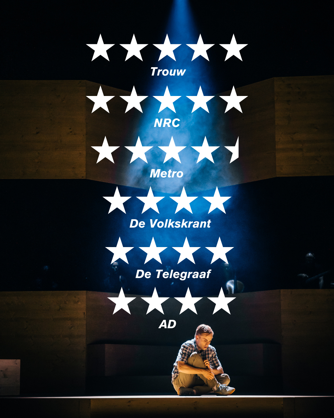 Dear Evan Hansen - acteurs op het podium met recensiequotes